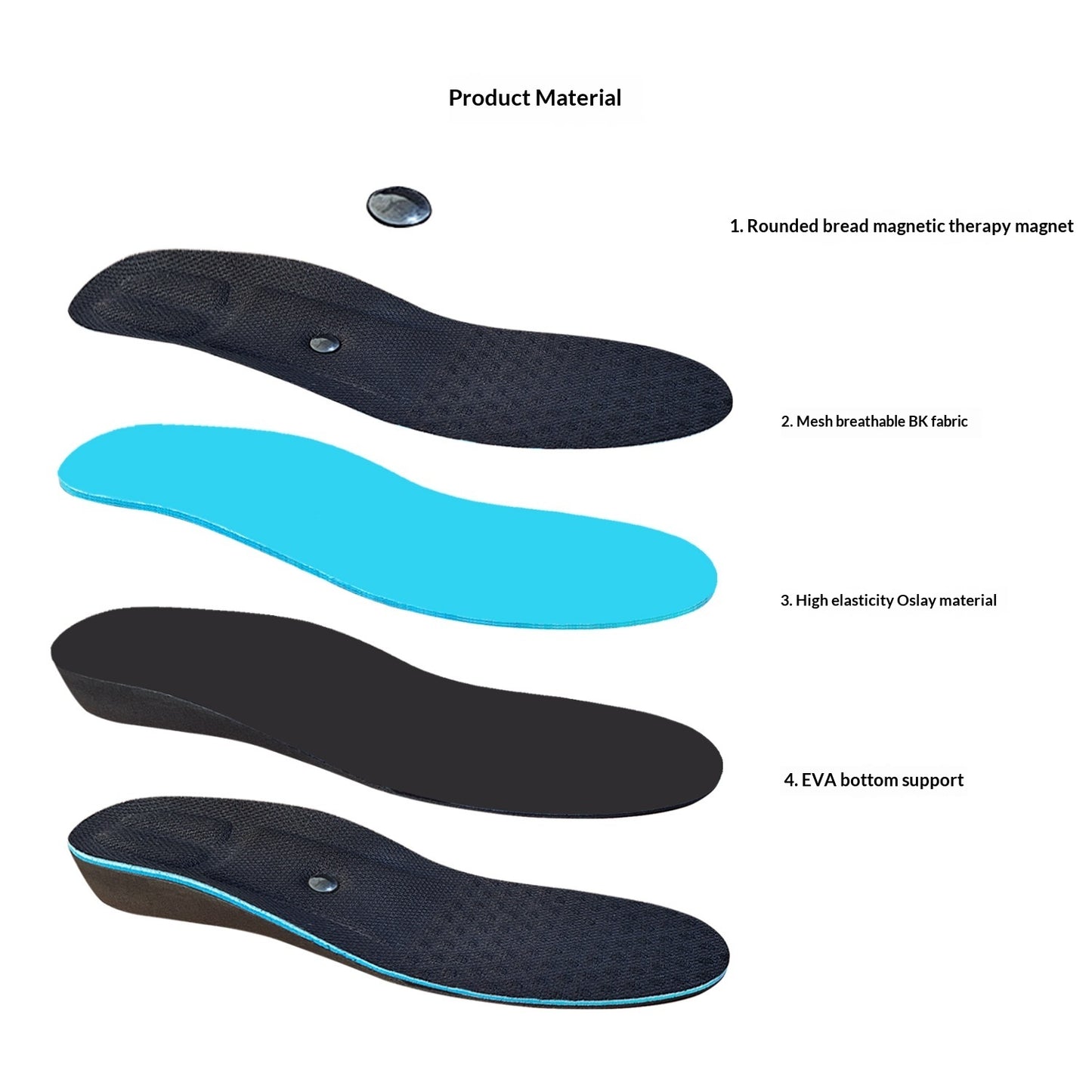 Magnetic Massage EVA Cushioned Sports Leisure Height-increasing Insoles
